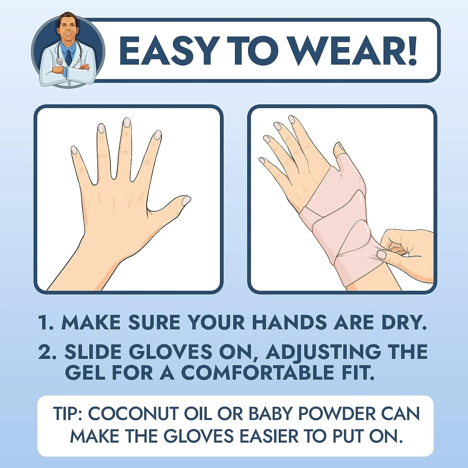 Dr. Frederick's Original Waterproof Thumb & Wrist Brace - 4pcs - Thumb Spica Splint - Hand Brace for Tendonitis, Arthritis, De Quervain’s - Fits Left or Right Hand - Women & Men